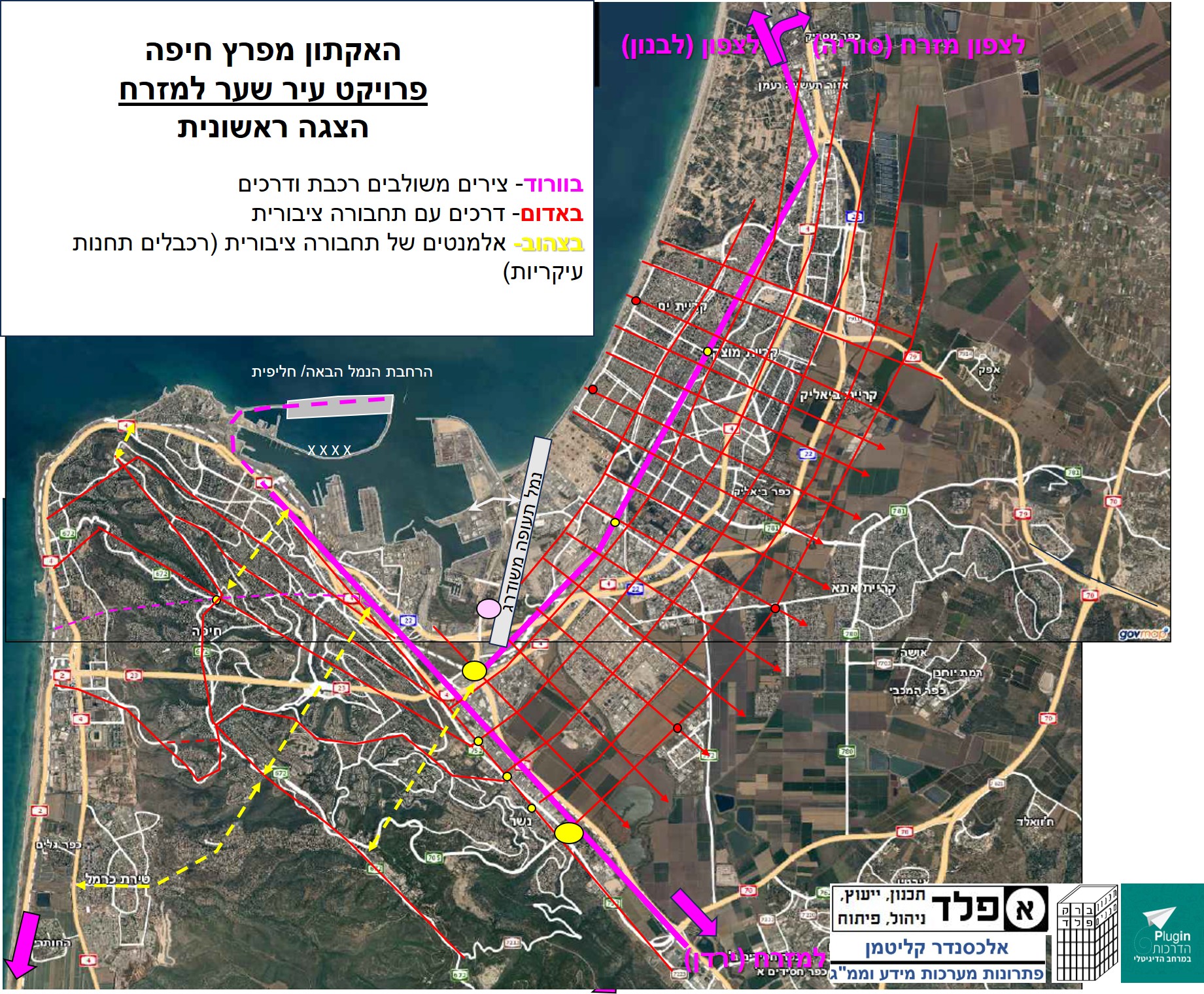 פרויקט עיר